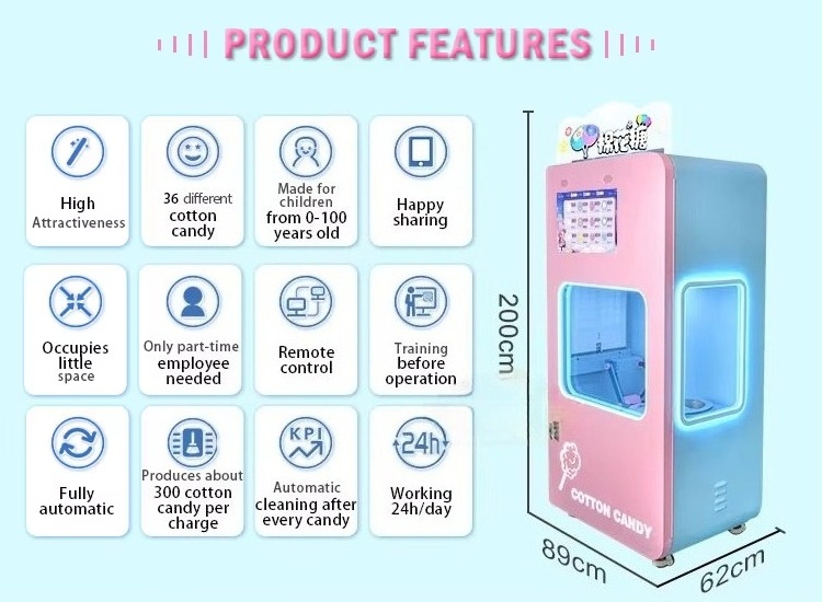 Dış Mekan Tam Otomatik Pamuk Ş - Candy Floss Machine incelemesi ve fiyatı