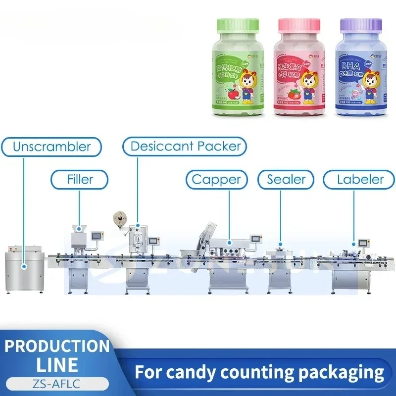 ZONESUN Otomatik Sakızlı Şeker - Bubble Gum Machine incelemesi ve fiyatı