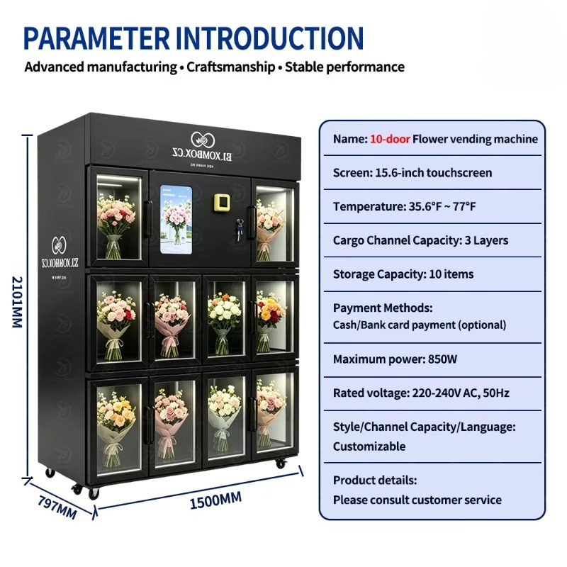 Çiçek Otomatı, Çiçek Dolabı, F - Bill Acceptor Vending incelemesi ve fiyatı